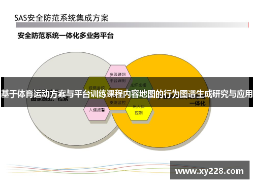 基于体育运动方案与平台训练课程内容地图的行为图谱生成研究与应用