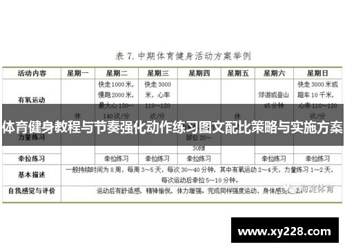 体育健身教程与节奏强化动作练习图文配比策略与实施方案