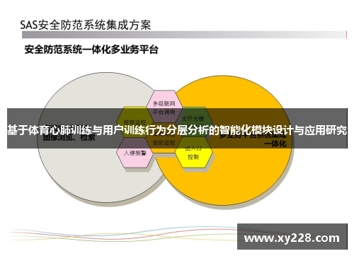 基于体育心肺训练与用户训练行为分层分析的智能化模块设计与应用研究